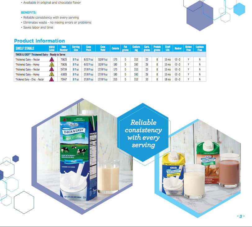 Product Guide